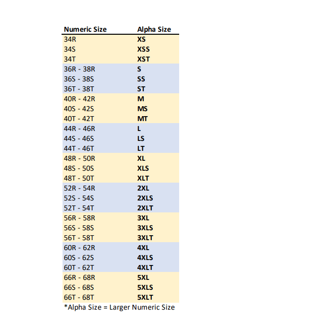 Rasco FR FR2844CB Cobalt DH Air Coverall-Fire Retardant Shirts.com